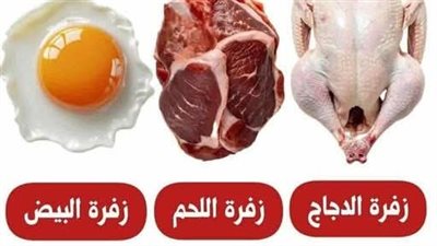 زفرة الدجاج